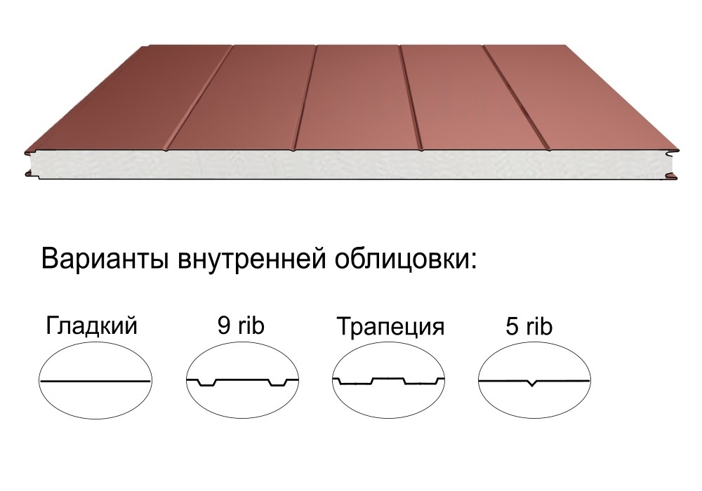 Стеновая трёхслойная сэндвич-панель 5 rib 150мм 1000мм с видимым креплением пенополистирол Полиэстер Доборник