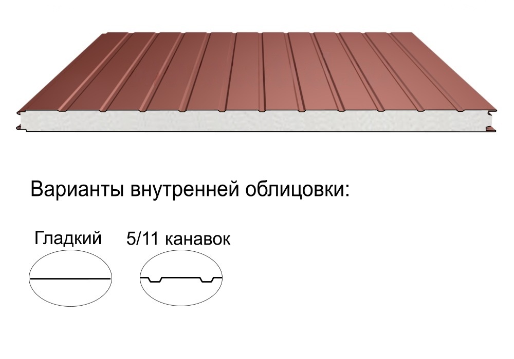 Стеновая трёхслойная сэндвич-панель 11 канавок 200мм 1190мм с видимым креплением пенополистирол Полиэстер ТермоСпецПанель