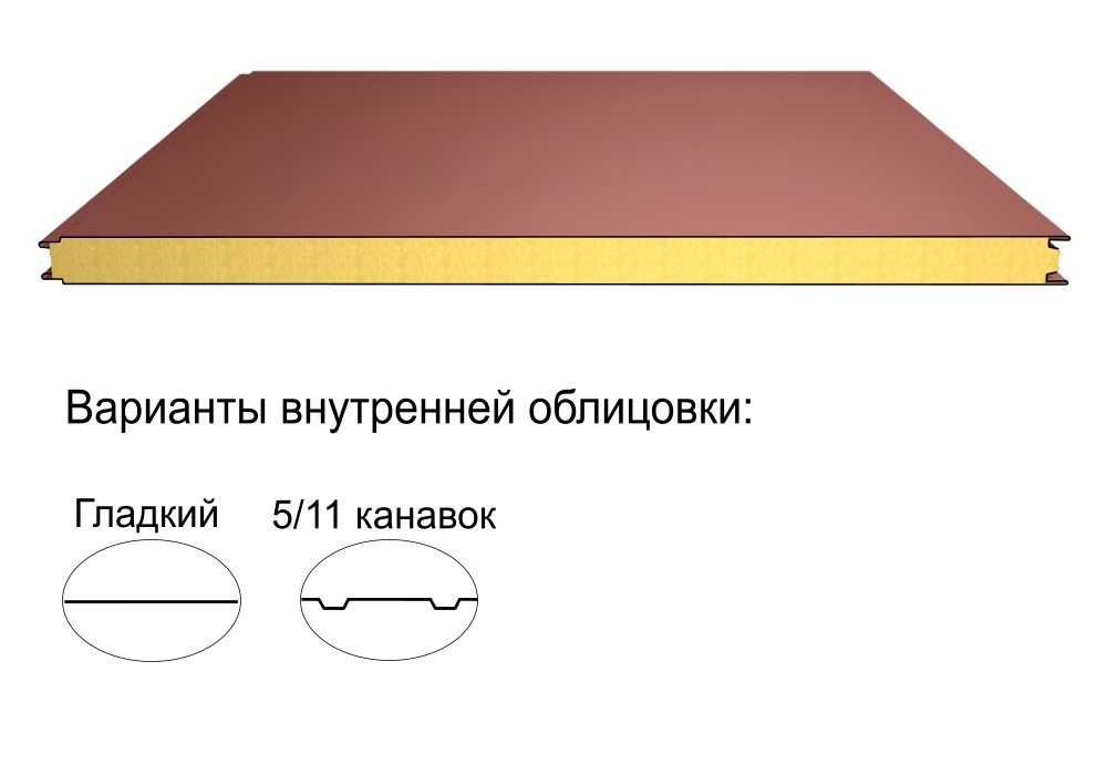 Стеновая трёхслойная сэндвич-панель гладкая 200мм 1190мм с видимым креплением минеральная вата Полиэстер ТермоСпецПанель