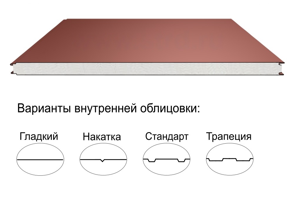 Стеновая трёхслойная сэндвич-панель гладкая 220мм 1190мм с видимым креплением пенополистирол Полиэстер Panline